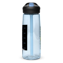 画像をギャラリービューアに読み込む, Mvmスポーツウォーターボトル
