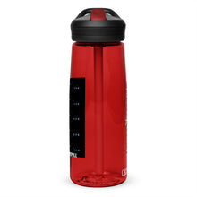画像をギャラリービューアに読み込む, Mvmスポーツウォーターボトル